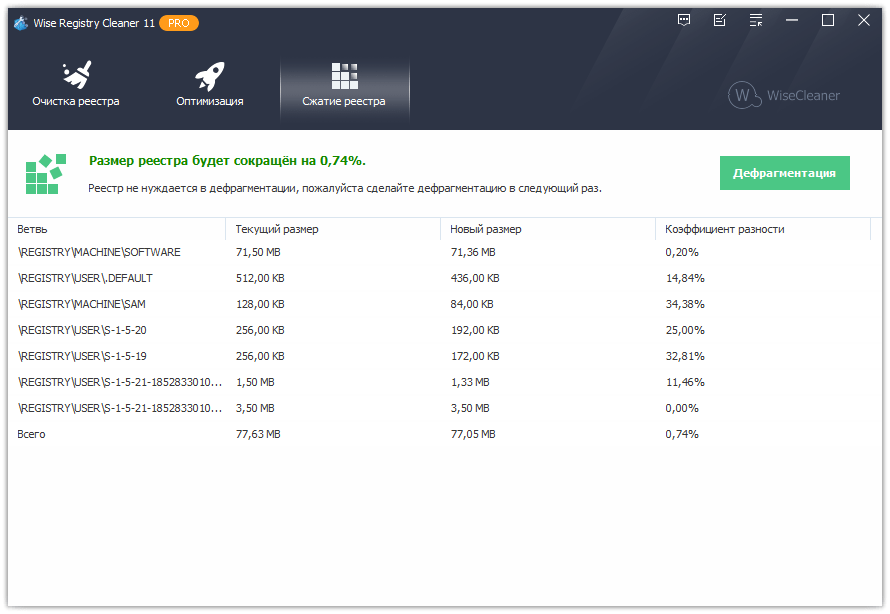 Wise Registry Cleaner Pro - Дефрагментация реестра