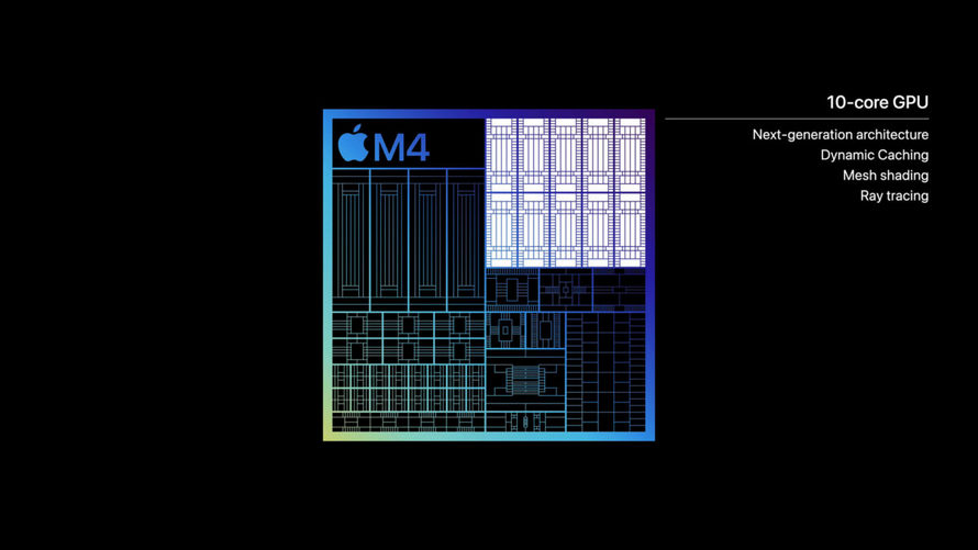 GPU Apple M4