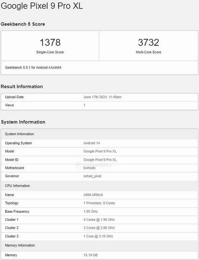 Производительность Pixel 9 Pro XL в Geekbench