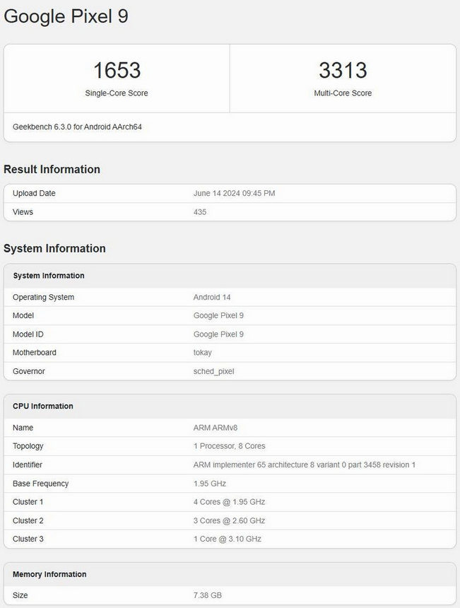 Производительность Pixel 9 в Geekbench