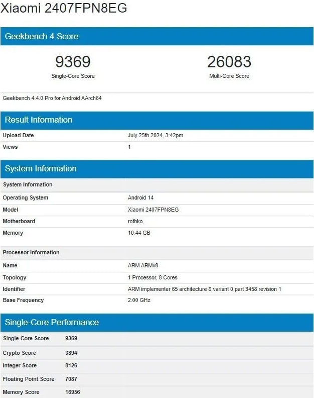 Xiaomi 14T Pro в Geekbench