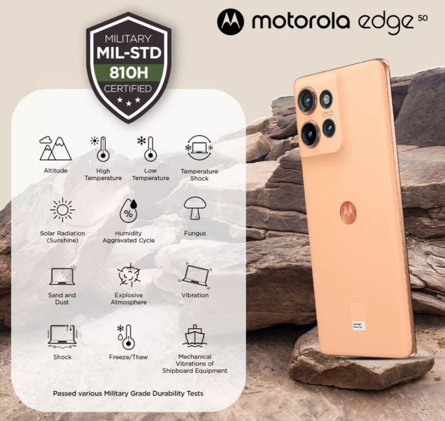 Motorola Edge 50 со стандартом MIL-STD-810-H