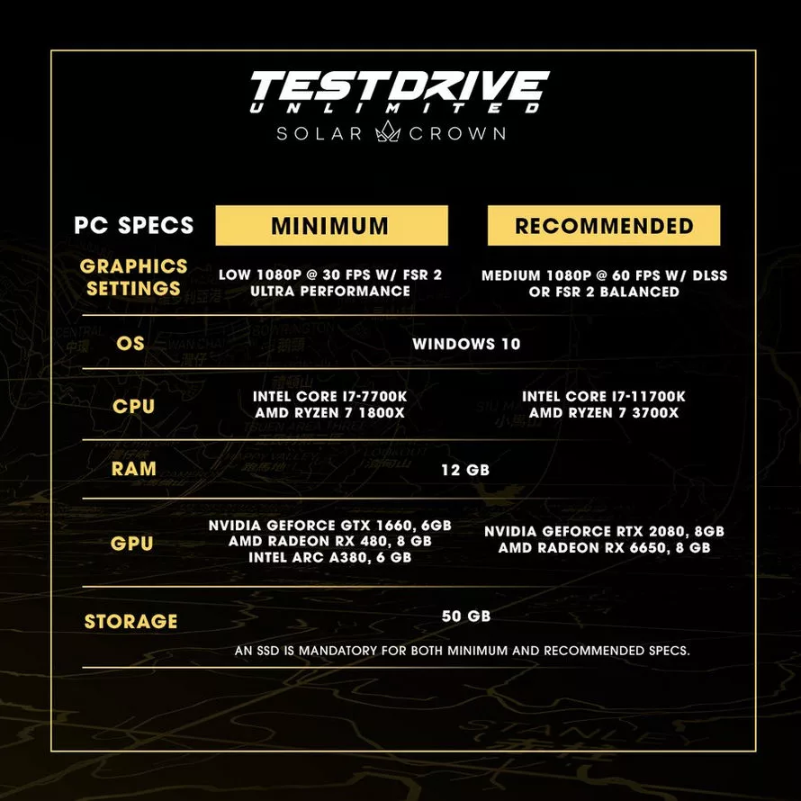 Системные требования Test Drive Unlimited Solar Crown