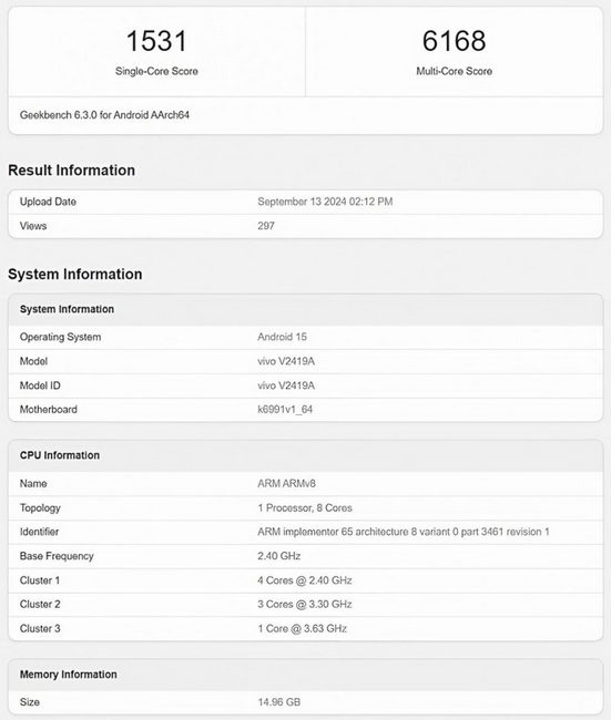 Vivo X200 Pro прошел тест производительности Geekbench